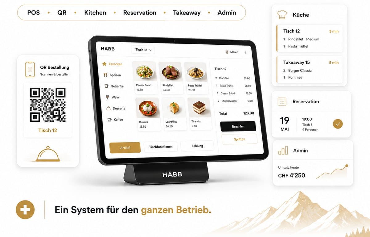 HABB Gastro – die Plattform für Ihre Gastronomie